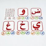 مجموعة كروت الحروف العربي في مواضع الكلمة