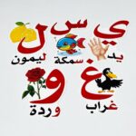 مجموعة كروت الحروف العربية حرف ورسمة واضحه للأطفال