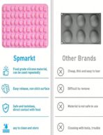 ⁦قالب شكل فواكه لصنع اشكال بخور المستكة وصنع الحلوى والشمع 66 فتحه MA93⁩ - الصورة ⁦3⁩