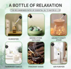⁦عطور زيتية أساسية (30 مل ) مستخلصة من النباتات الطبيعية مناسبة لاستخدام الشموع والاجهزة المرطبة WFHM77⁩ - الصورة ⁦2⁩